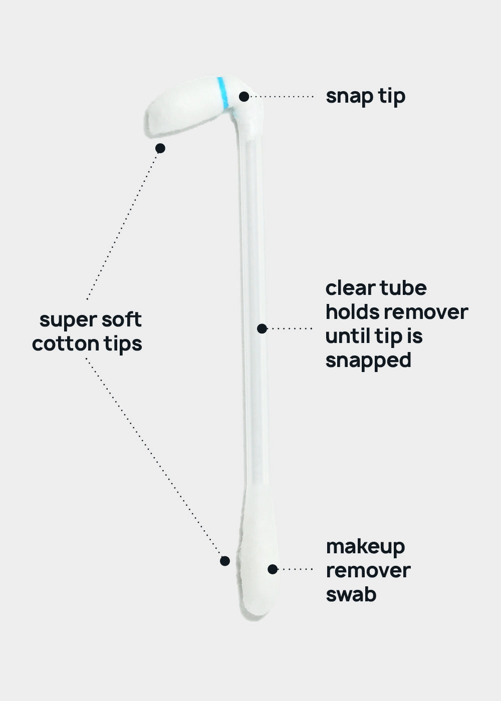 AOA Magic Makeup Remover Sticks