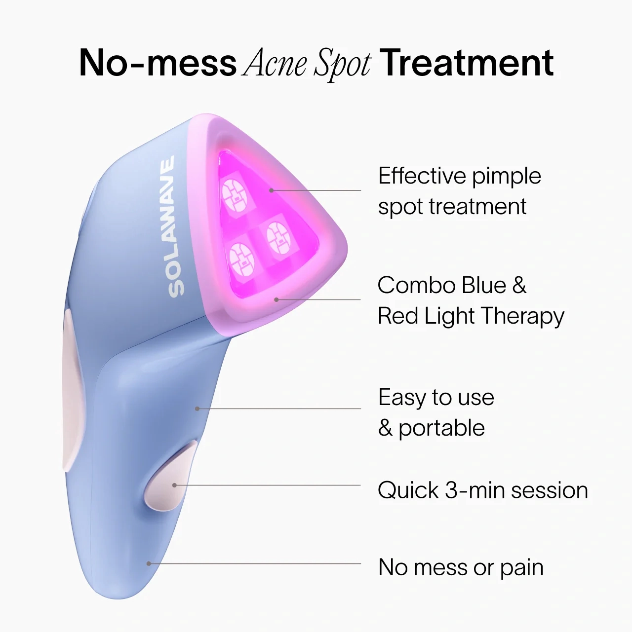 Bye Acne: 3-Minute Pimple Spot Treatment