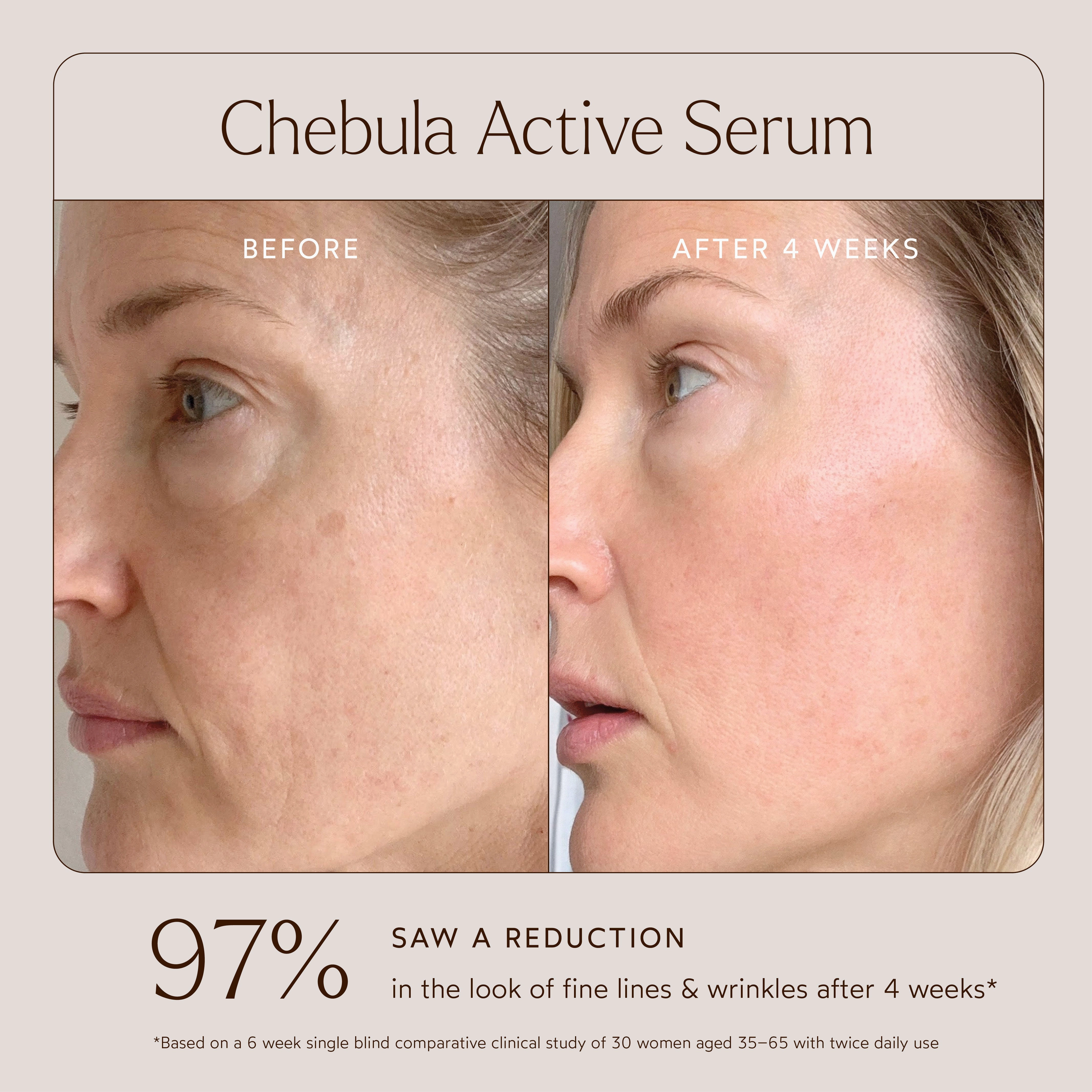 Chebula Active Anti-Aging Serum