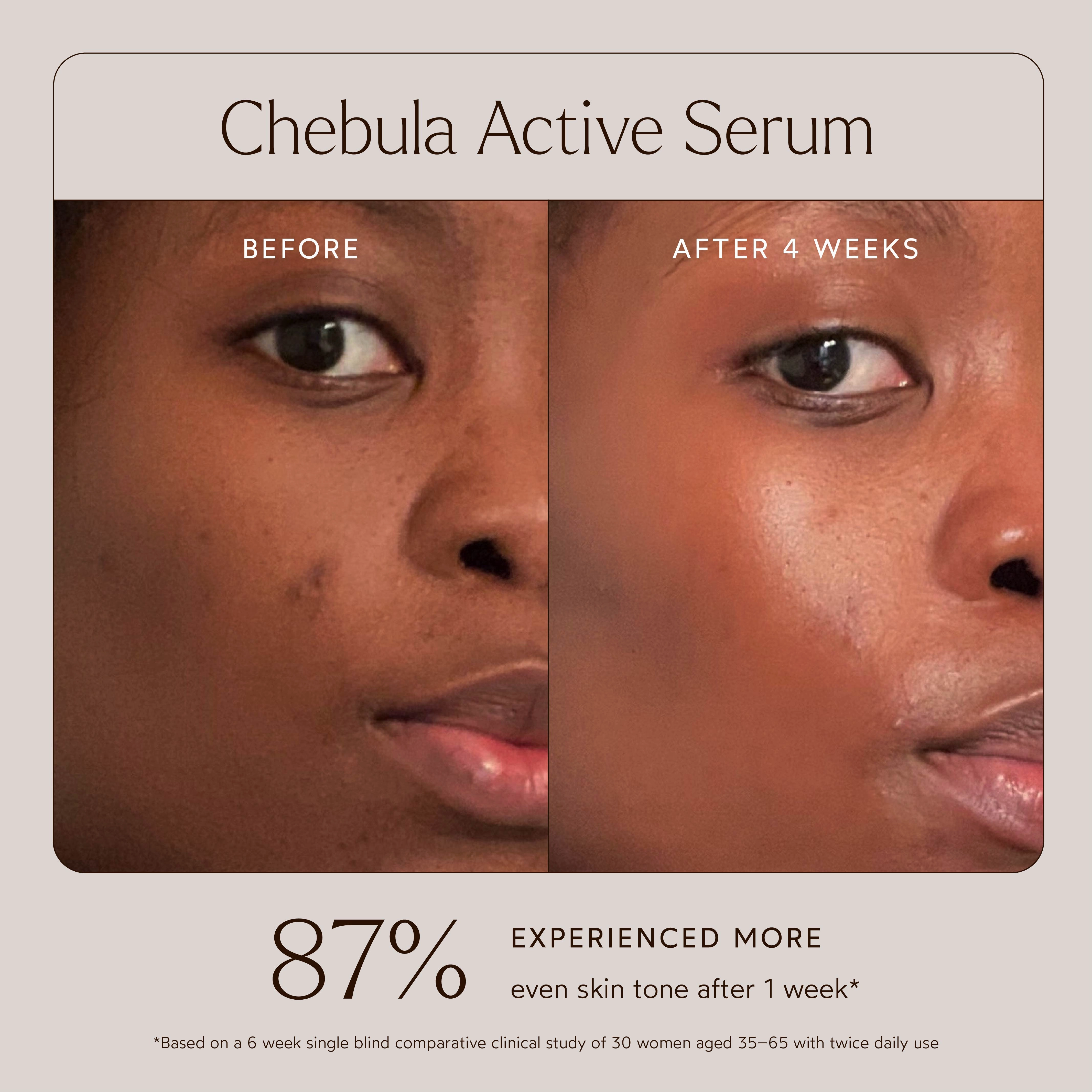 Chebula Active Anti-Aging Serum