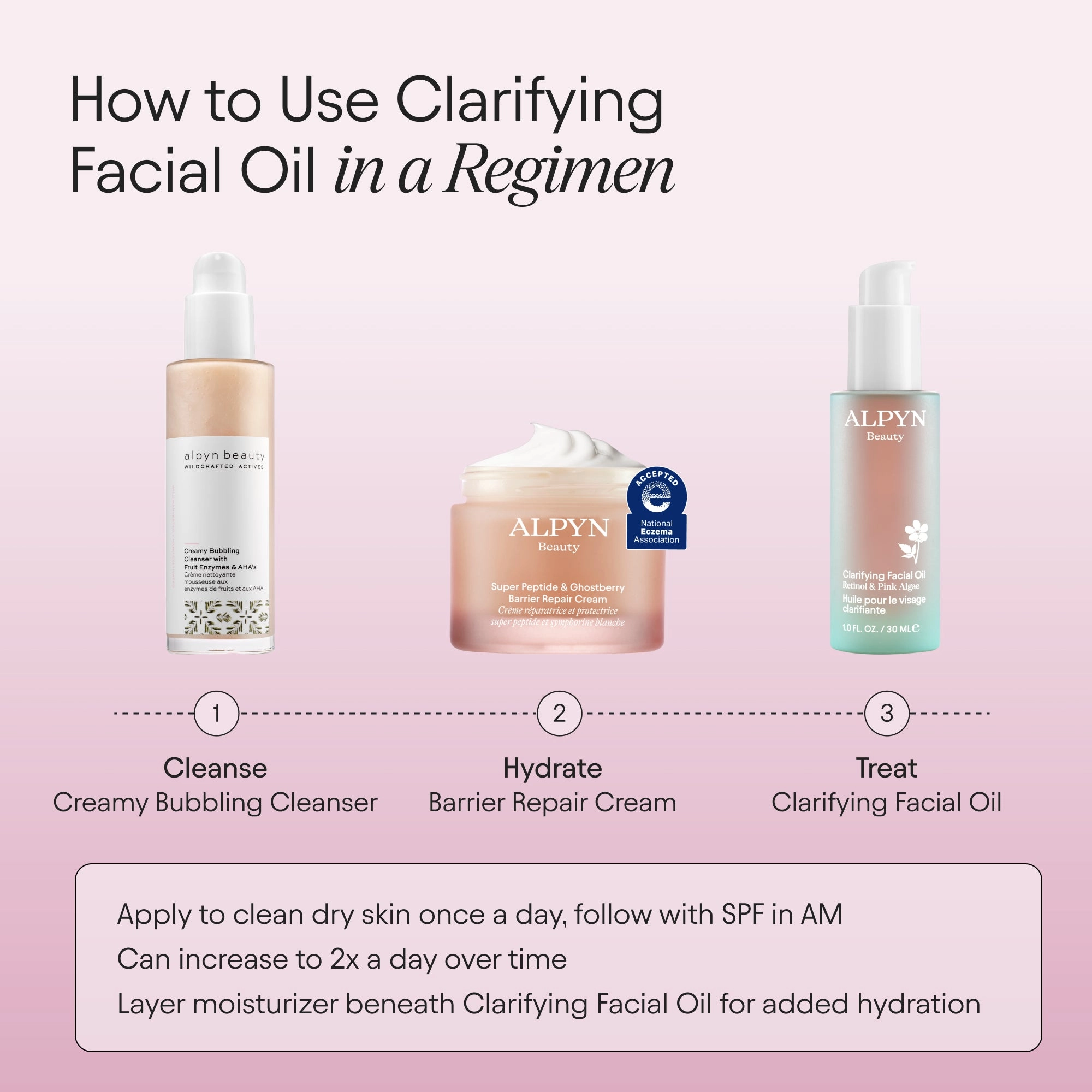 Clarifying Facial Oil With Retinol & Pink Algae