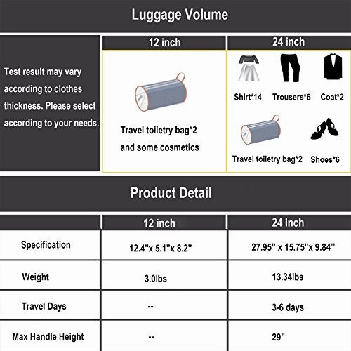 CO-Z Premium Vintage Luggage Sets 24" Trolley Suitcase and 12" Hand Bag Set with TSA Locks (Pink   Beige) (12"  24" Pink)