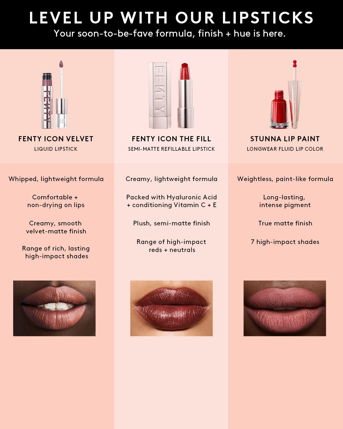 Fenty Icon The Fill Semi-Matte Refillable Lipstick ?? Board Memb'r