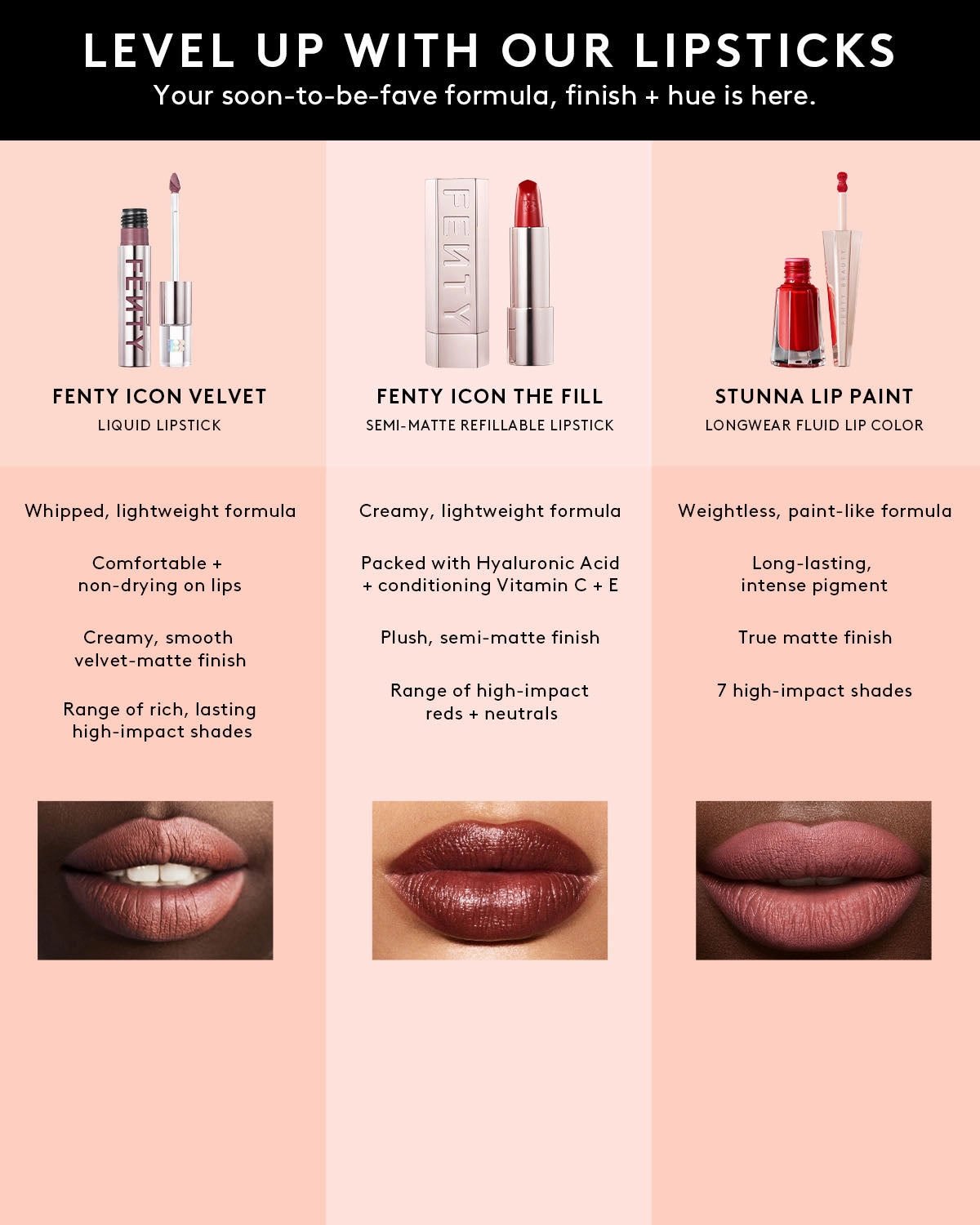 Fenty Icon The Fill Semi-Matte Refillable Lipstick ?? Danger Danc'r