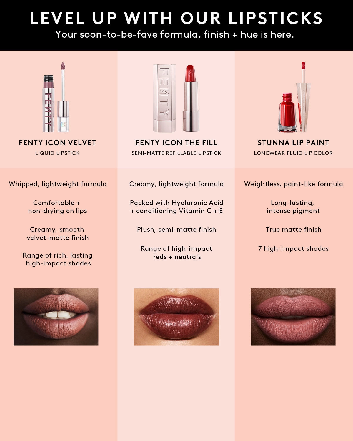 Fenty Icon The Fill Semi-Matte Refillable Lipstick ?? Major Magnate