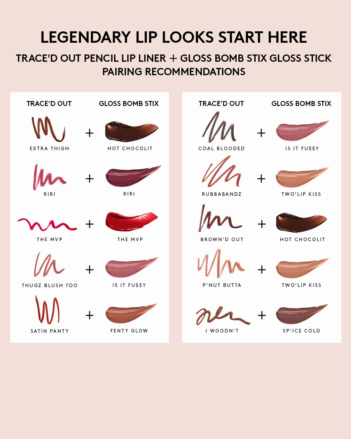 Gloss Bomb Stix High-Shine Gloss Stick ?? Black'r Berry