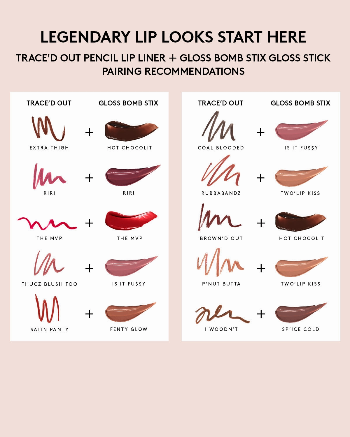 Gloss Bomb Stix High-Shine Gloss Stick ?? Fenty Glow