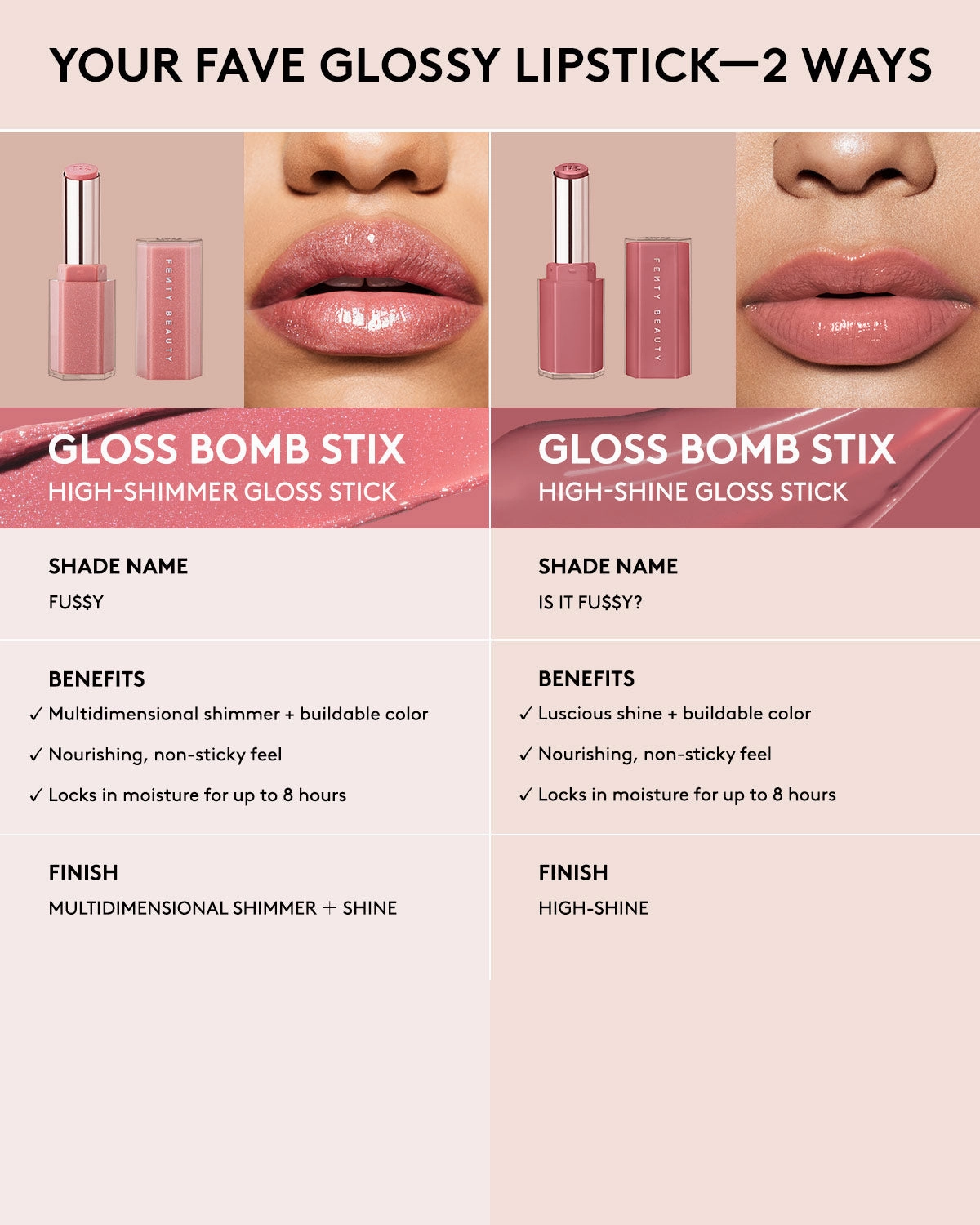 Gloss Bomb Stix High-Shine Gloss Stick ?? Shimmering C U In Maui