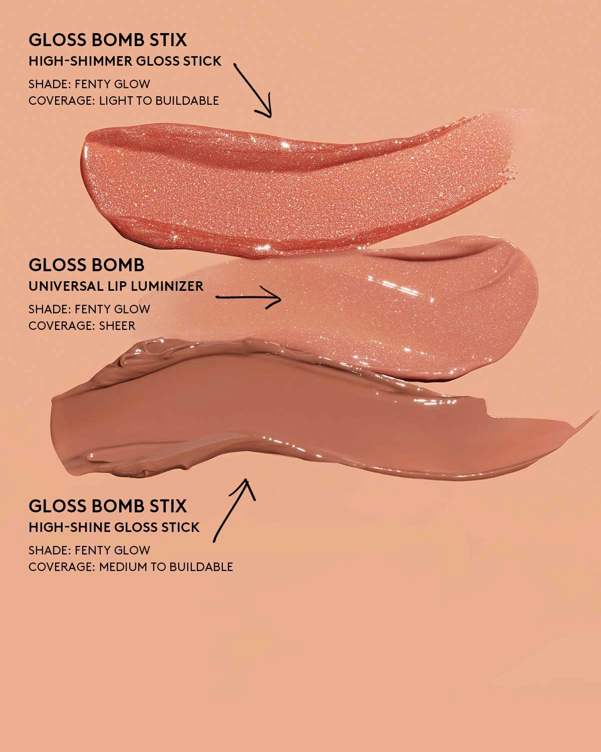 Gloss Bomb Stix High-Shine Gloss Stick ?? Shimmering C U In Maui