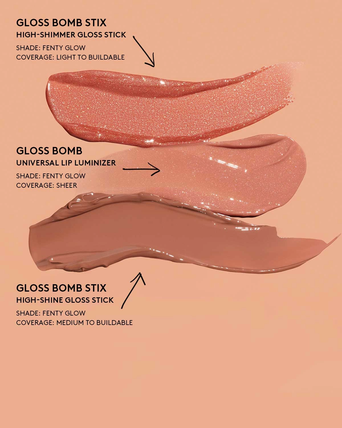 Gloss Bomb Stix High-Shine Gloss Stick ?? Shimmering Fenty Glow