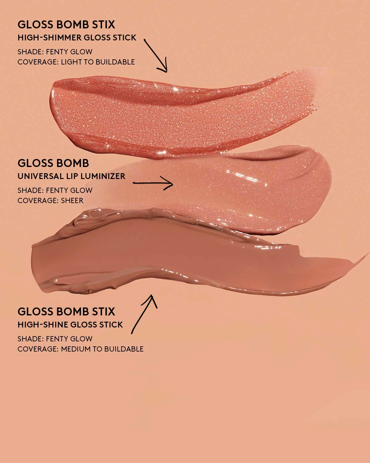 Gloss Bomb Stix High-Shine Gloss Stick ?? Shimmering Fu$$y