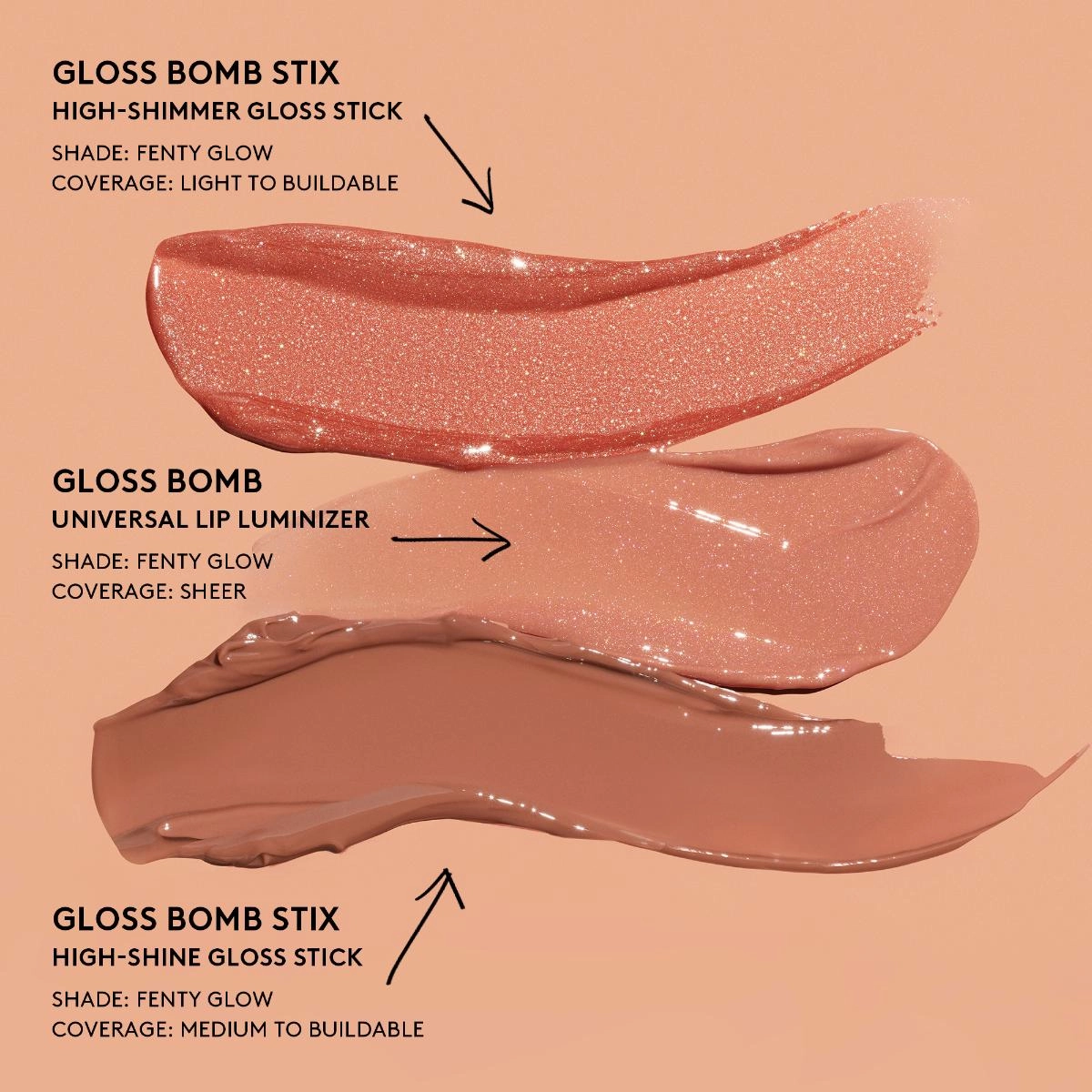 Gloss Bomb Stix Shimmer