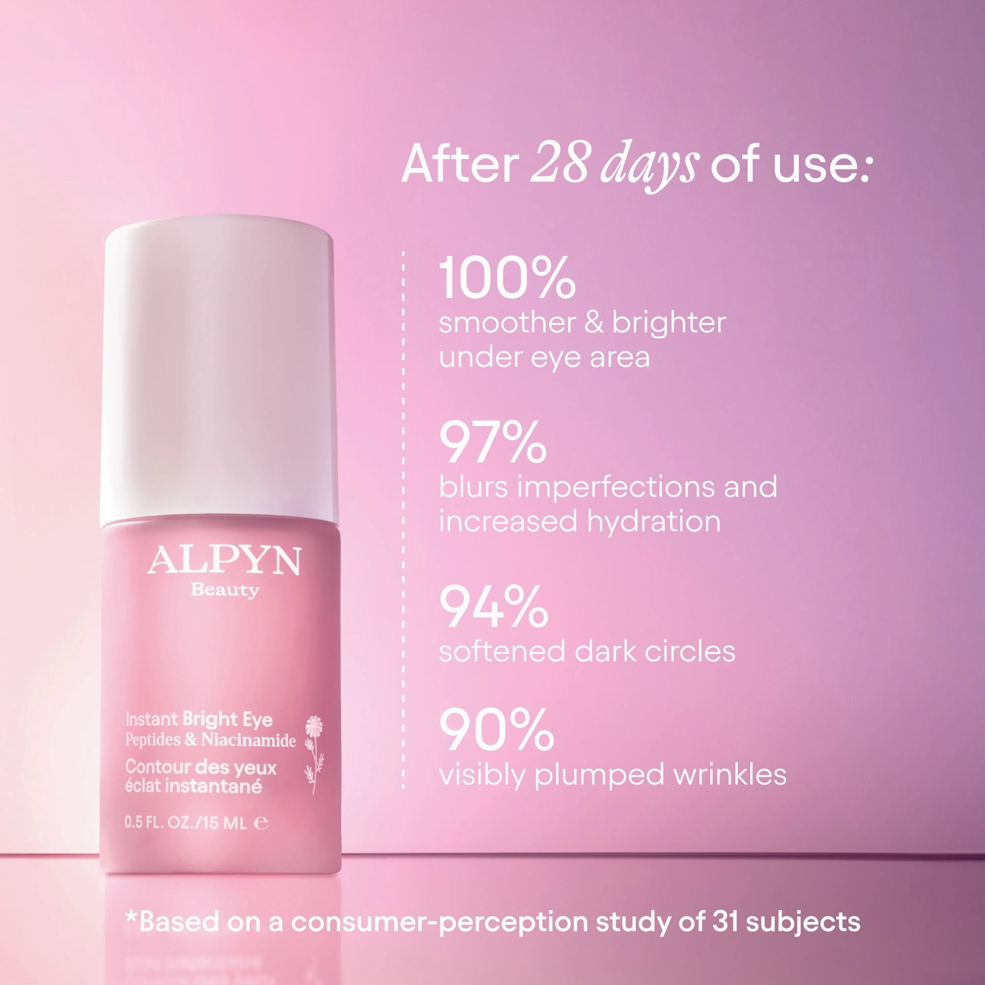 Instant Bright Eye With Peptides & Niacinamide