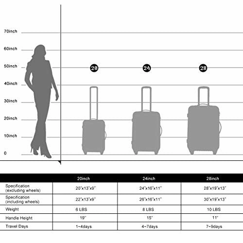 Merax 3 Pcs Luggage Set Expandable Hardside Lightweight Spinner Suitcase with TSA Lock [Upgraded Version], Black