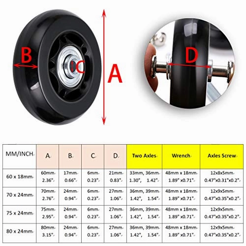 OwnMy 70mm x 24mm Luggage Suitcase Replacement Wheels, Rubber Swivel Caster Wheels Bearings Repair Kits, A Set of 2