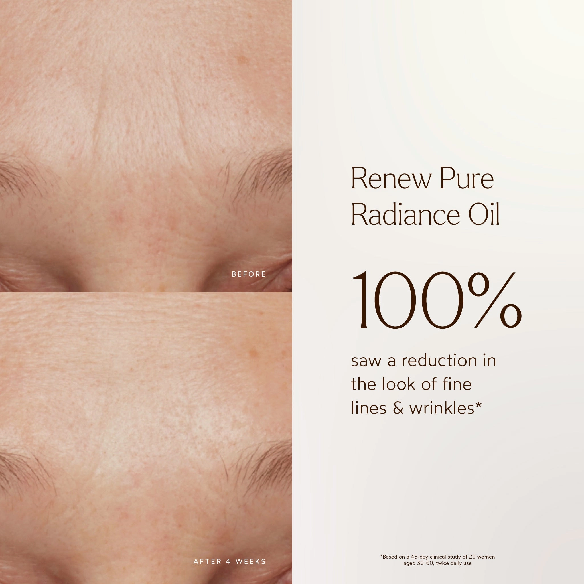RENEW Pure Radiance Hydrating Oil