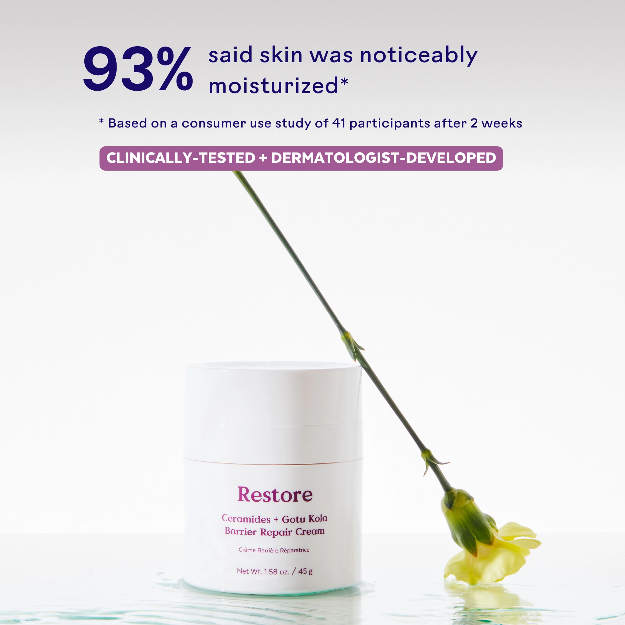 Restore Ceramides   Gotu Kola Barrier Repair Cream