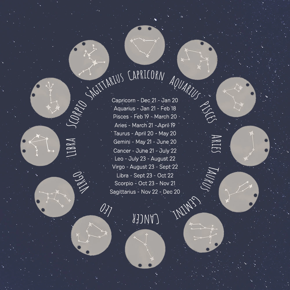 Smyth Jewelers Exclusive Zodiac Constellation Necklace - Pisces