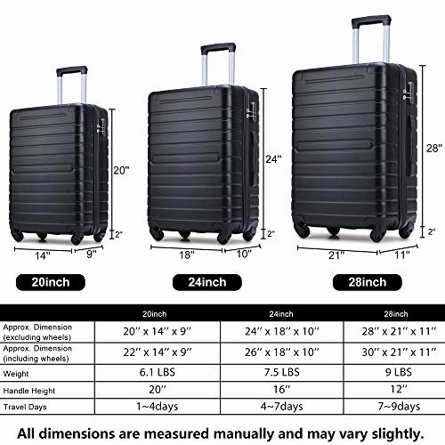 SSLine 3 Piece Luggage Sets Suitcase,Expandable ABS Lightweight Hardshell Spinner Wheel 3 Piece Set Travel Bag with TSA Lock 20/24/28 inch (Black)