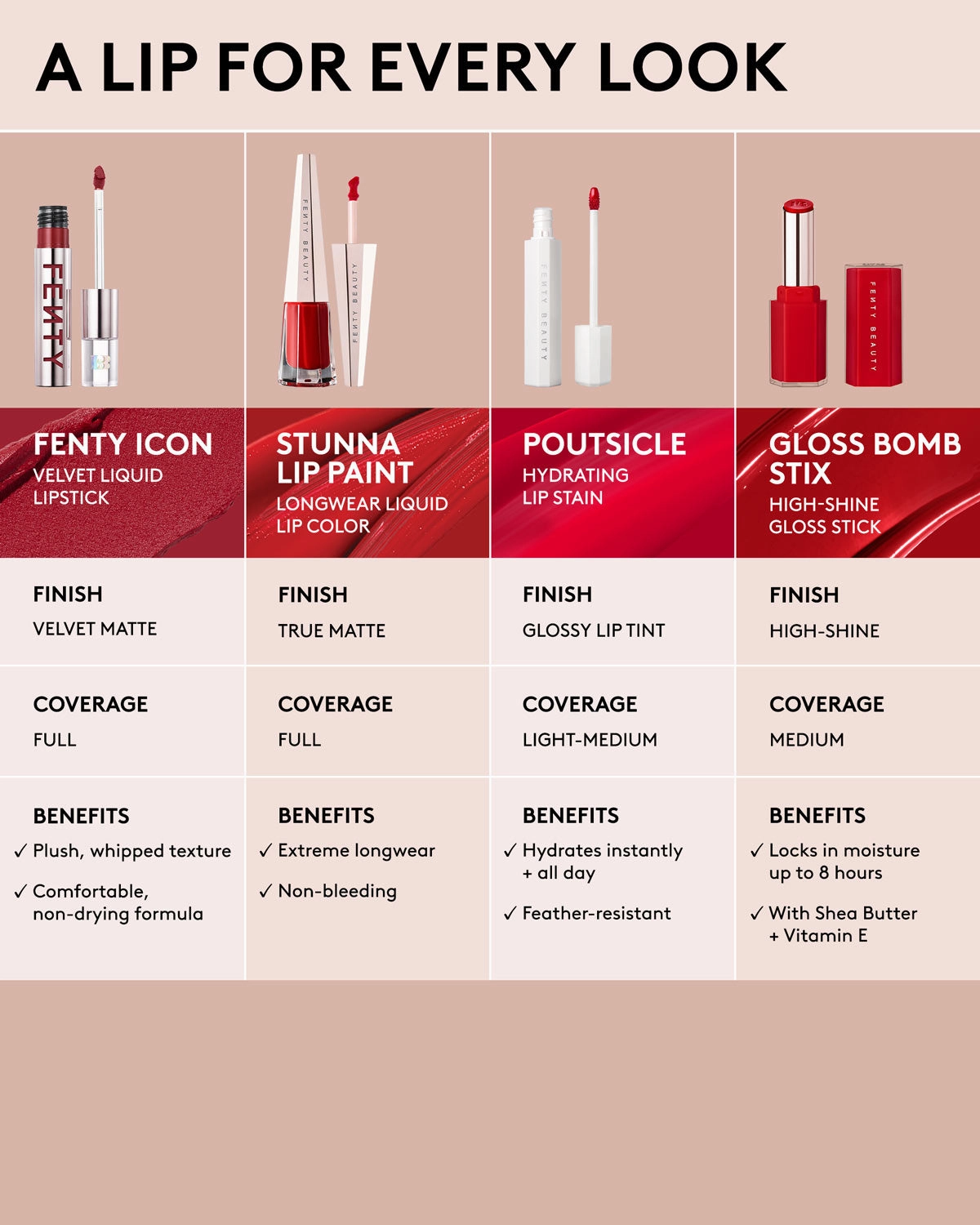 Stunna Lip Paint Longwear Fluid Lip Color ?? Unlocked