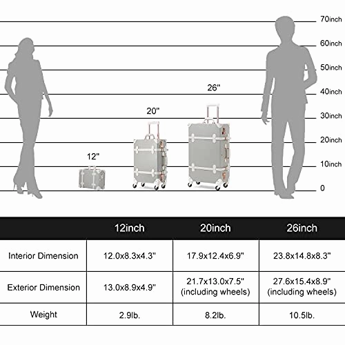 Unitravel Retro Luggage 26 inch Lightweight Women Cute Suitcase with Spinner Wheels (Light Gray)