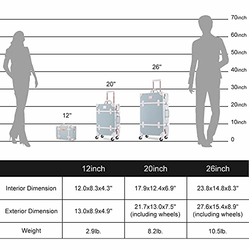 Unitravel Retro Suitcase Set PU Leather Spinner Trunk Luggage with Handbag for Women (Embossed Blue, 26in 20in 12in)