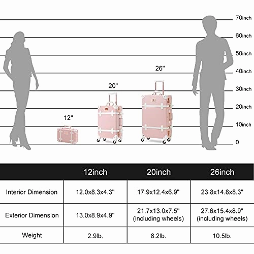 Unitravel Vintage Luggage Set PU Leather Women Cute Suitcase with Handbag (Embossed Pink, 26in 20in 12in)